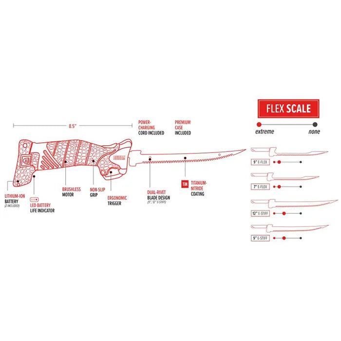 Bubba Blade Pro Series Electric Fillet Knife Gen 2